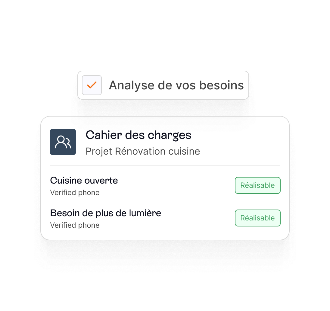 Étape 02 — Analyse de vos besoins